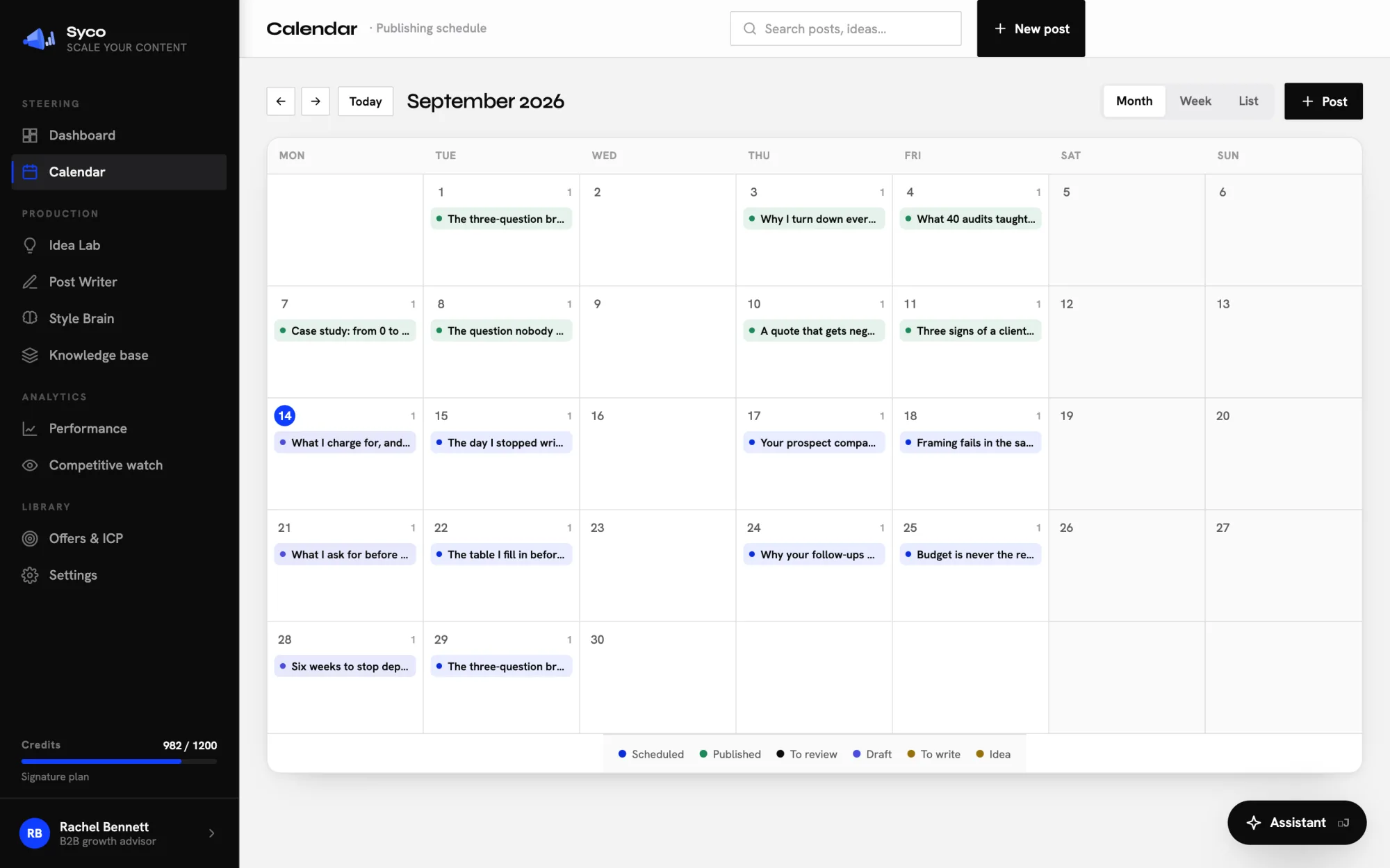 Preview of the calendar: your publishing week