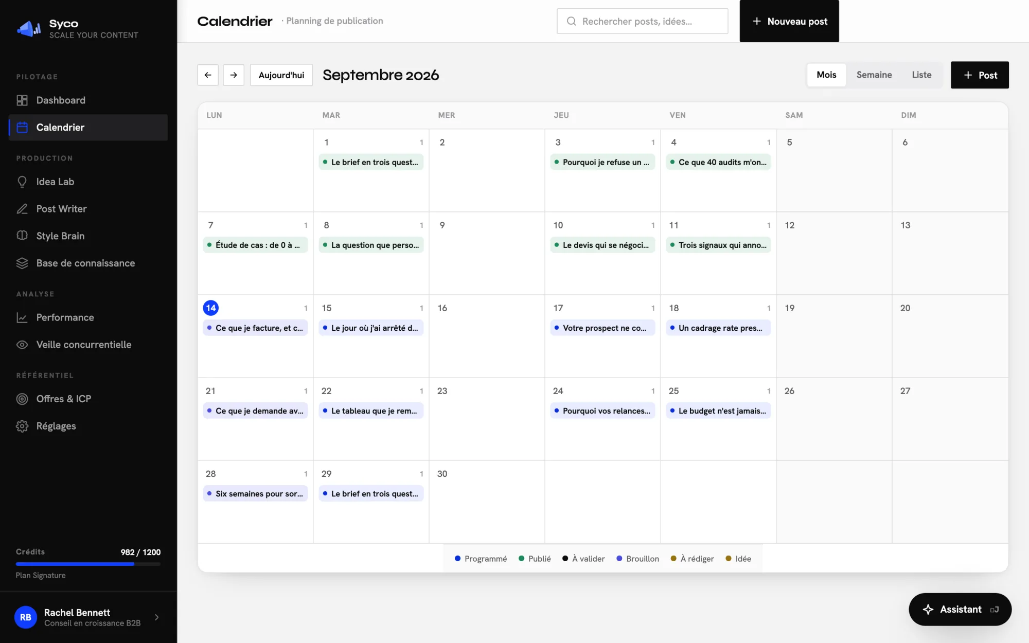 Aperçu du calendrier : votre semaine de publication